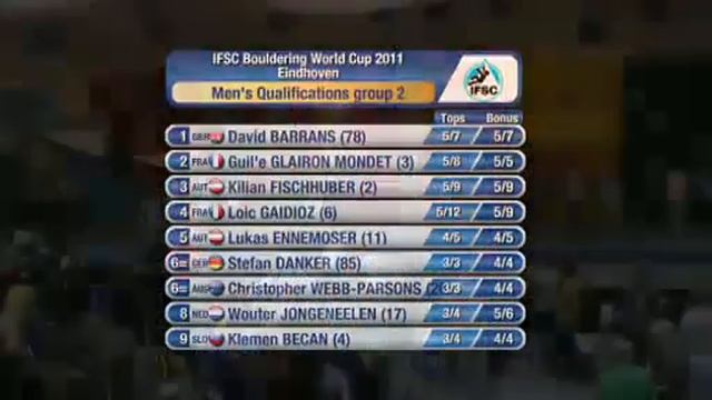 Climbing World Cup 2011 Boulder Eindhoven, NED - Men's Qualifications смотреть онлайн