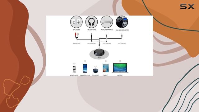 Transform Your Stereo with TP-LINK HA100 Bluetooth Music Receiver! смотреть онлайн