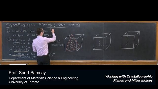 Working With Crystallographic Planes And Miller Indices