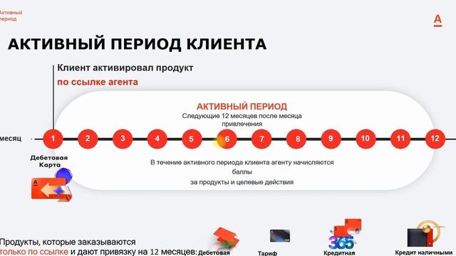 Еще никто не давал такую возможность зарабатывать   ПОЛНЫЙ ОБЗОР 1