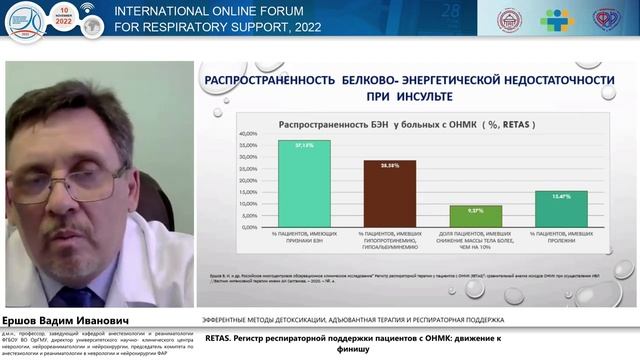 RETAS ИВЛ при ОНМК Ершов В.И. 2022