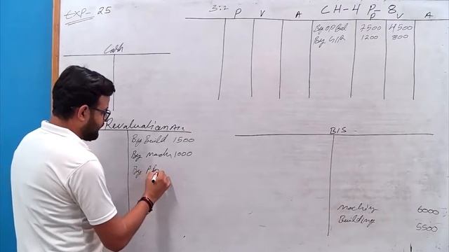 Chapter-4 Part-8 Adjustment of Capital on the basis of old partners' capital. Class 12th MP Board смотреть онлайн