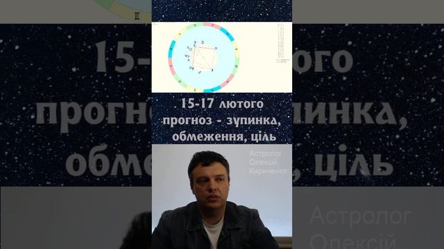 Сонце в з'єднанні з Сатурном 15-17 лютого