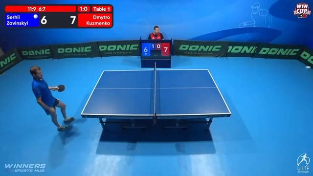22:30 Serhii Zavinskyi 3 - 0 Dmytro Kuzmenko West 5 WIN CUP 04.09.2022 | TABLE TENNIS WINCUP смотреть онлайн