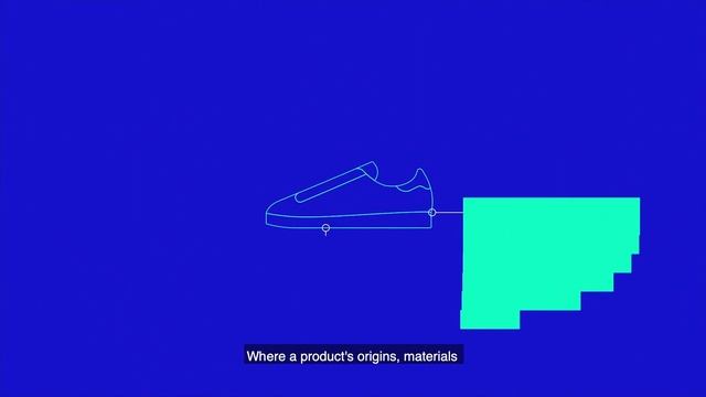 What is a connected product? Watch our step-by-step guide to atma.io смотреть онлайн