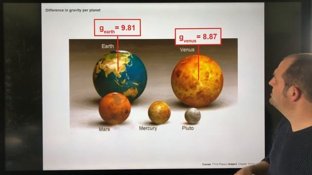 Physics 2.10.11: Mass vs Weight, Gravitational force смотреть онлайн