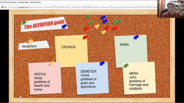 Aug26 Family Tree of Greek gods & goddesses смотреть онлайн