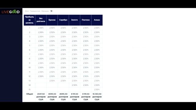 Пока ты тупишь Топ лидеры переходят в нашу компанию смотреть онлайн