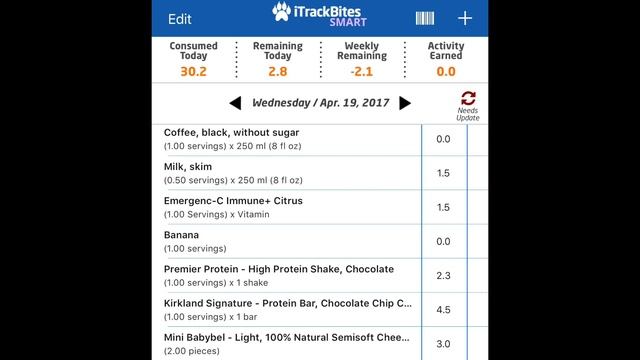 What I ate on Weight Watchers (33 SP Goal) - April 19, 2017 смотреть онлайн