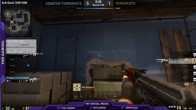 Counter Strike Global Offensive Indian Late Night Stream смотреть онлайн