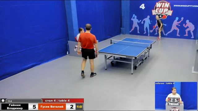 15:00 Гайнюк Владимир 3-0 Гусев Виталий стол 4 Юг-3 24.07.2020 смотреть онлайн
