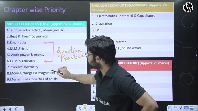 JEE MAIN 2024: Chapter Wise PRIORITY LIST For PHYSICS 🤯 | Complete Chapters Weightage Details 🎯 смотреть онлайн