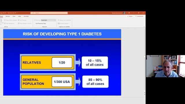 Medical Matters - Desmond Schatz., M.D - October 18 смотреть онлайн