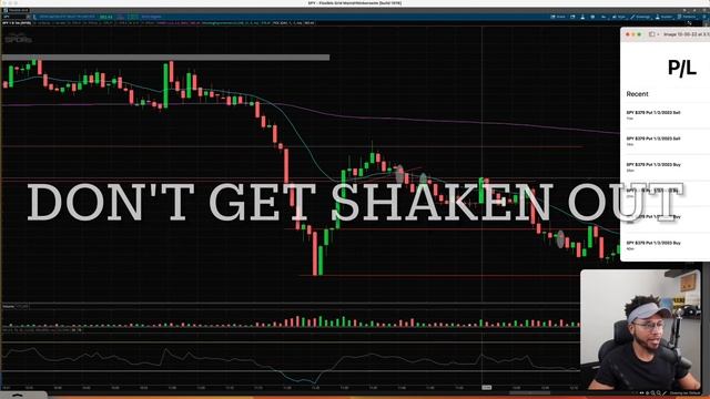 Trading $SPY PUTS on Robinhood (Price action + 21-EMA) смотреть онлайн