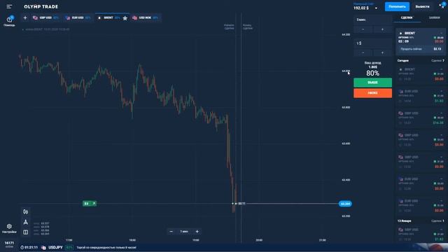 13-17 января все сделки (работа с экспирацией) смотреть онлайн