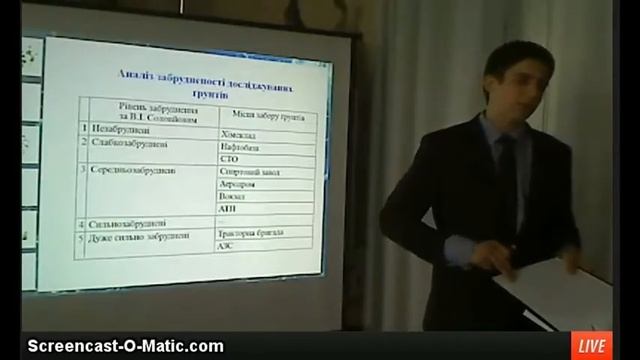 Ємець ІІІ етап МАН захист 2014 смотреть онлайн