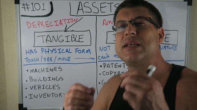 TANGIBLE & INTANGIBLE ASSETS / DEPRECIATION VS. AMORTIZATION / ACCOUNTING FOR BEGINNERS #101 смотреть онлайн