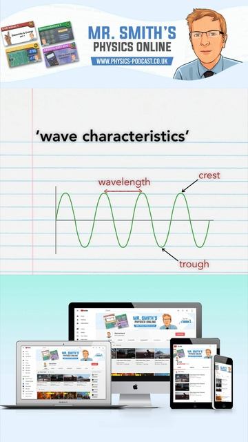 National 5 Physics definitions - wave characteristics смотреть онлайн