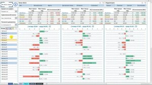 Дашборд в Excel - Отчет о продажах _ Динамика продаж в периоде