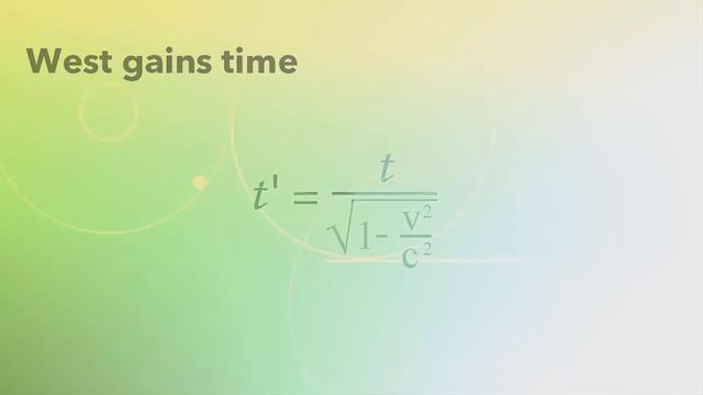 Time Dilation with examples смотреть онлайн