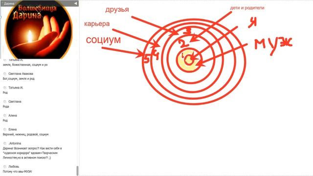 Коридор Затмений   неделя перед Затмением и само Затмение как пережить   советы и полезняшки