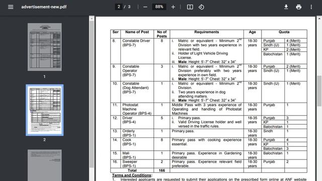 Antinarcotics Jobs II Latest Vacancies II MM Netcafe ONLINE смотреть онлайн