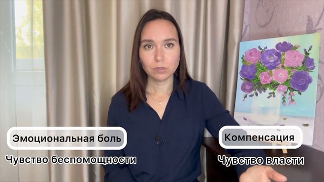 Компенсация страдания смотреть онлайн