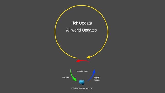Saving Worlds - PlanetSmith Episode 9 смотреть онлайн
