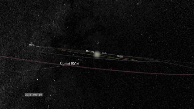 Kometa C/2012 S1 (ISON) - Orbita смотреть онлайн