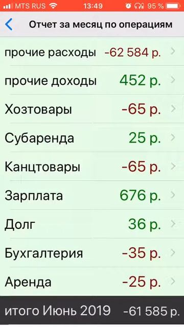 Дебет кредит IOS смотреть онлайн