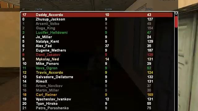 gta sa 2016 02 21 16 05 45 755 смотреть онлайн