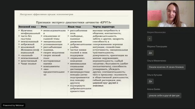 Психогеометрия для продаж (Бизнес-тренер: Анастасия Меленцова) смотреть онлайн