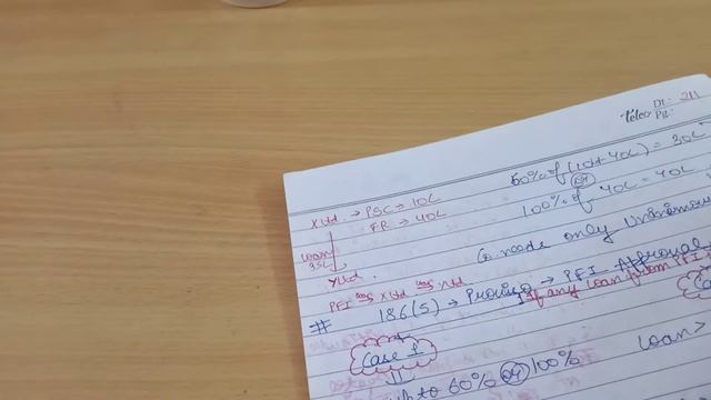 Section 186 of Companies Act , 2013 || Loan and Investment by company || смотреть онлайн