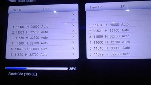 Forever Server Receiver Latest Updates|How To Activate Server Satellite configration setup-YouTube