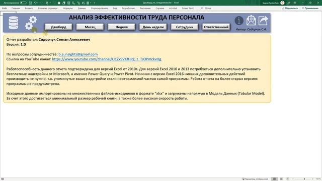 Дашборд операционного директора _ Оценка эффективности персонала смотреть онлайн