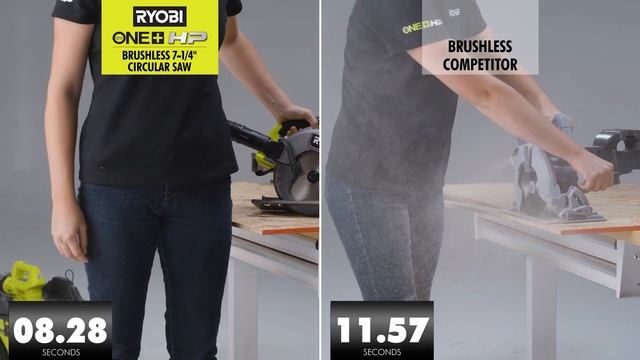 Head-to-Head: The 7-1/4