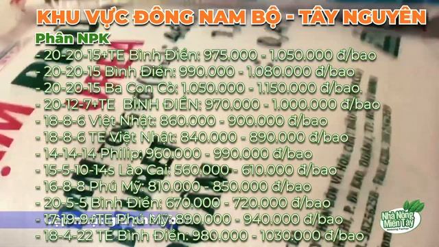 Giá phân bón hôm nay ngày 23/06/2022: Giá phân urê ở Tây Nam Bộ tiếp tục giảm 30.000 - 40.000 đ/bao смотреть онлайн