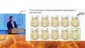 Устойчивые к клещу пчелы носят мёд! (Марат Никитенко, Республика Беларусь)