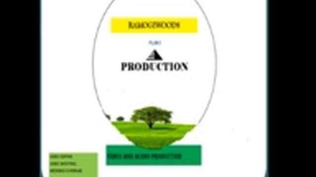 Oluoch Baba Ziro Frank Oumo смотреть онлайн