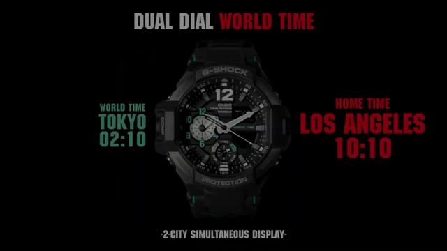 Top 8 Affordable G Shock Watches to Buy in [2024] смотреть онлайн