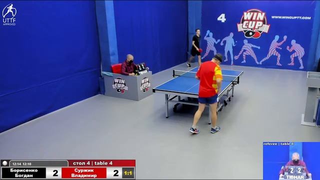 18:30 Борисенко Богдан 2-3 Суржик Владимир стол 4 ЮГ-3 30.11.21 смотреть онлайн