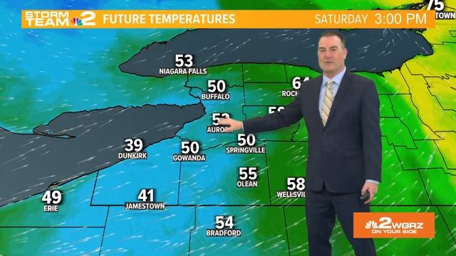 Storm Team 2 weather forecast with Kevin O'Neill смотреть онлайн