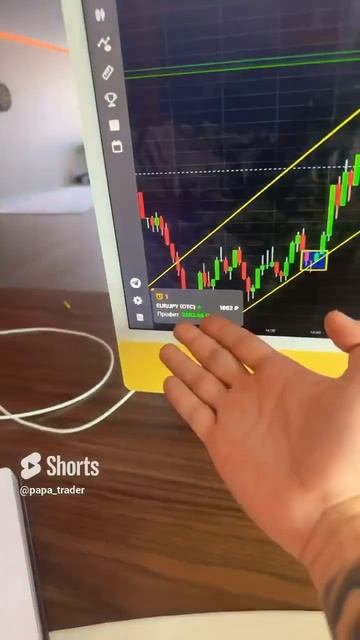 #заработок #трейдер #трейдинг #деньги #shorts #бинарныеопционы #форекс #какзаработать #рекомендации смотреть онлайн