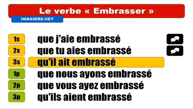 Узнать французский = Embrasser = Subjonctif Passé смотреть онлайн