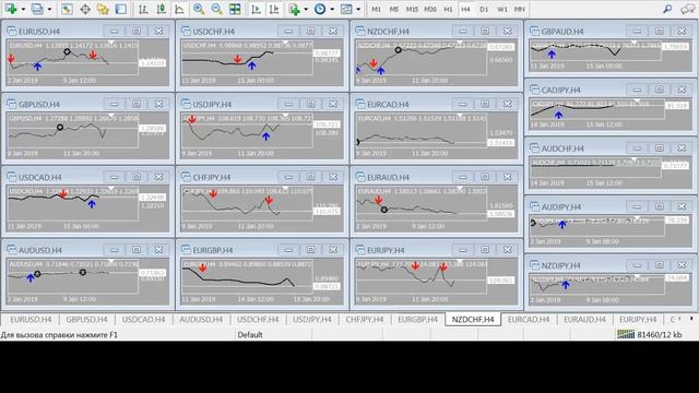 Прямая трансляция пользователя Антон Чехов смотреть онлайн