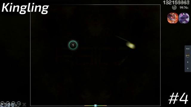 The Top 10 UK Osu!standard Players Of 2020!