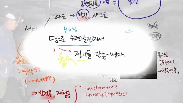 3 석탄 넌 누구니? смотреть онлайн