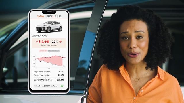 CoPilot Launches PRICE PULSE So You Know When to Buy A Car!! (2022) смотреть онлайн