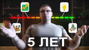 Я отдал 5 лет за эти 15 минут. (Осознания трейдера) трейдинг для новичков