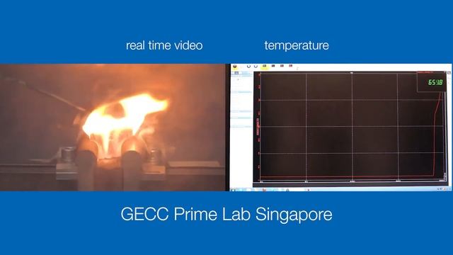Safety test of a 18650 lithium ion cell смотреть онлайн